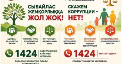 Скажем коррупции — нет!