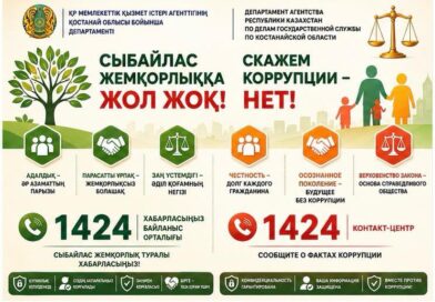 Скажем коррупции — нет!