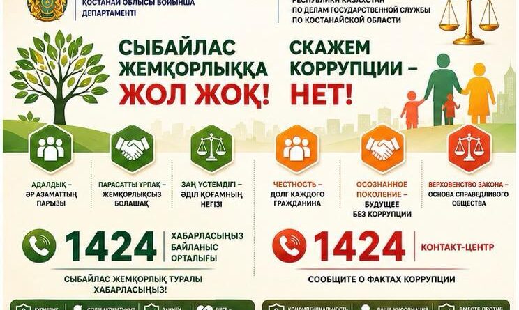 Скажем коррупции — нет!
